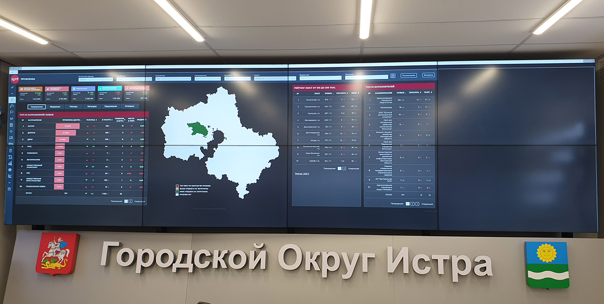 Ситуационные и диспетчерские центры